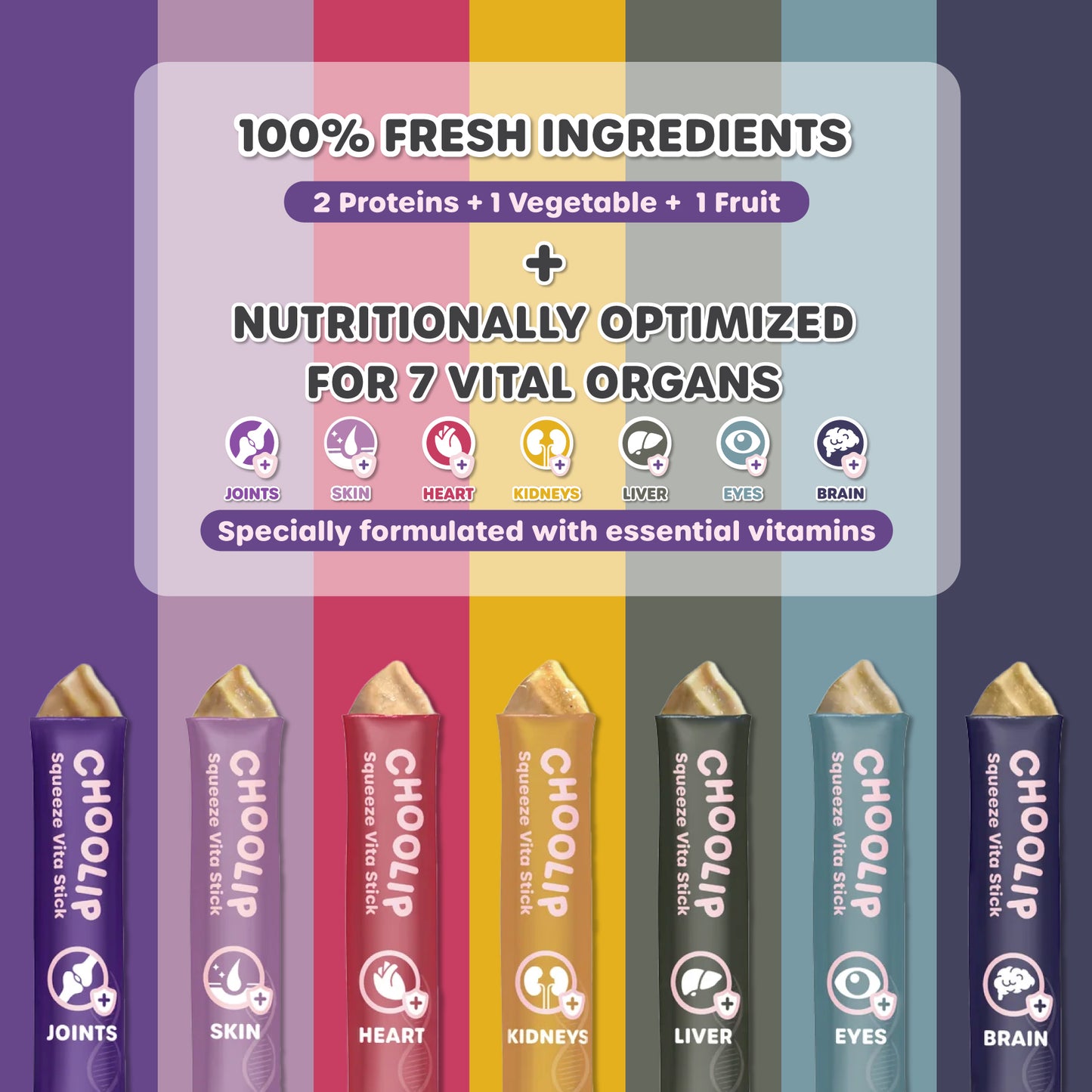 Choolip Treat Box - Variety Pouch & Hydration Milk