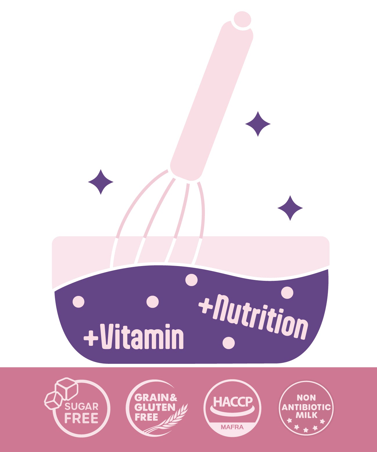 milk_vitamin_nutrition_supplement