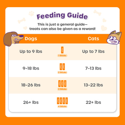 Total Balance Complete Kit (15g G&G Box)
