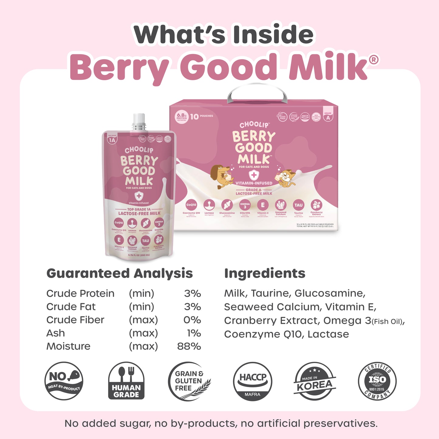 Choolip Berry Good Milk packaging with nutritional information and ingredient list on a pink background