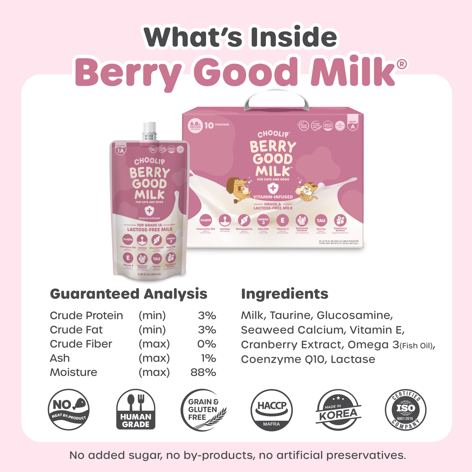 Choolip Berry Good Milk packaging with nutritional information and ingredient list on a pink background