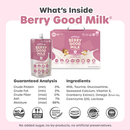 Choolip Berry Good Milk packaging with nutritional information and ingredient list on a pink background