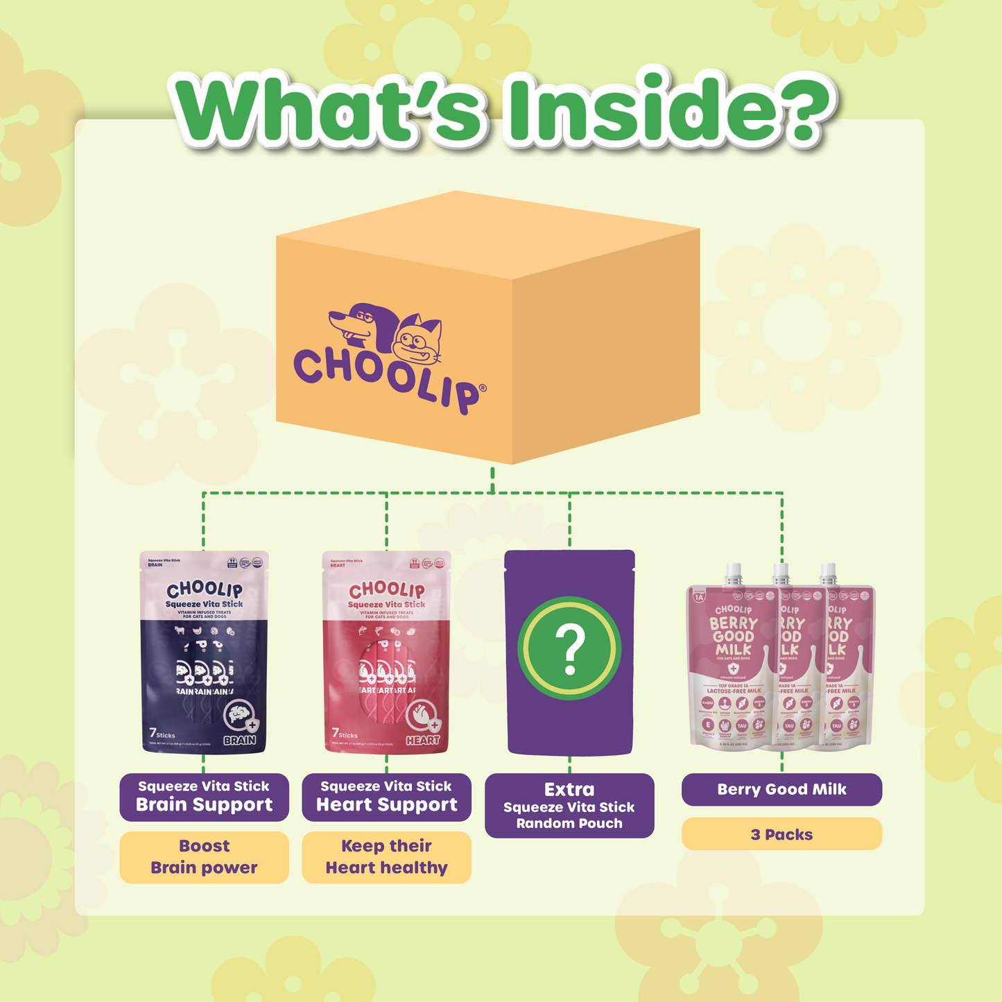 Springtime Surprise Box