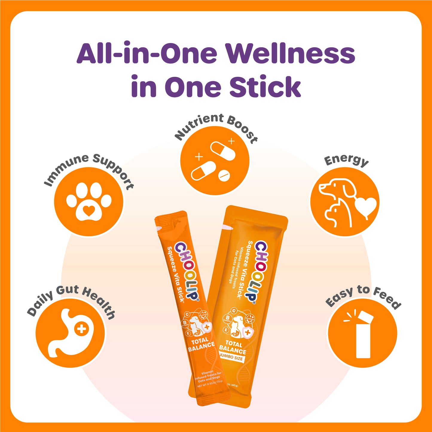 Total Balance Complete Kit (15g G&G Box)